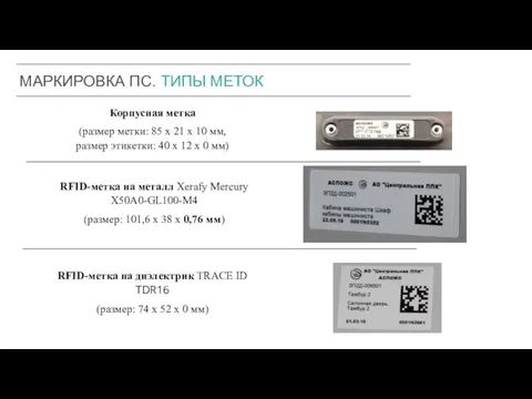 МАРКИРОВКА ПС. ТИПЫ МЕТОК RFID-метка на металл Xerafy Mercury X50A0-GL100-M4 (размер: