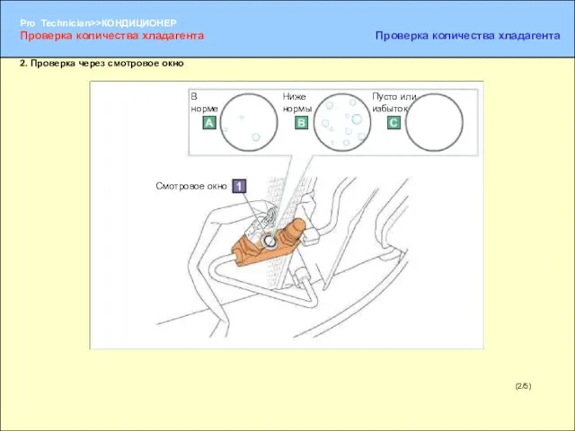 (2/5) 2. Проверка через смотровое окно Смотровое окно Проверка количества хладагента
