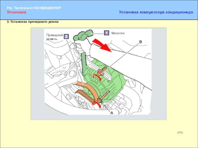 3. Установка приводного ремня (1/1) Приводной ремень Молоток Установка Установка компрессора кондиционера