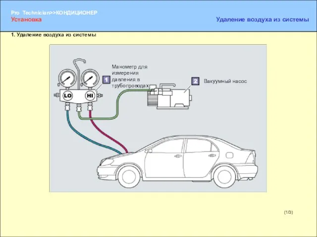 (1/3) 1. Удаление воздуха из системы Манометр для измерения давления в