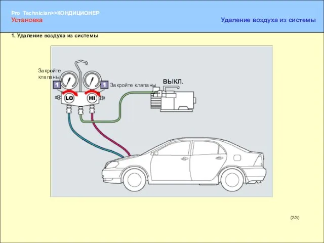 (2/3) Закройте клапаны Установка Удаление воздуха из системы 1. Удаление воздуха из системы Закройте клапаны ВЫКЛ.