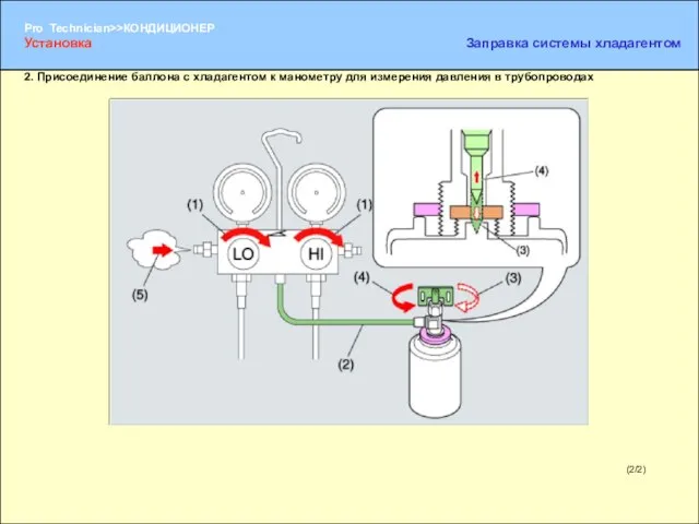 (2/2) 2. Присоединение баллона с хладагентом к манометру для измерения давления