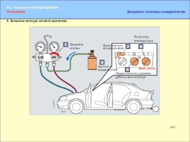 4. Заправка контура низкого давления (4/7) Закройте клапан Баллон с хладагентом