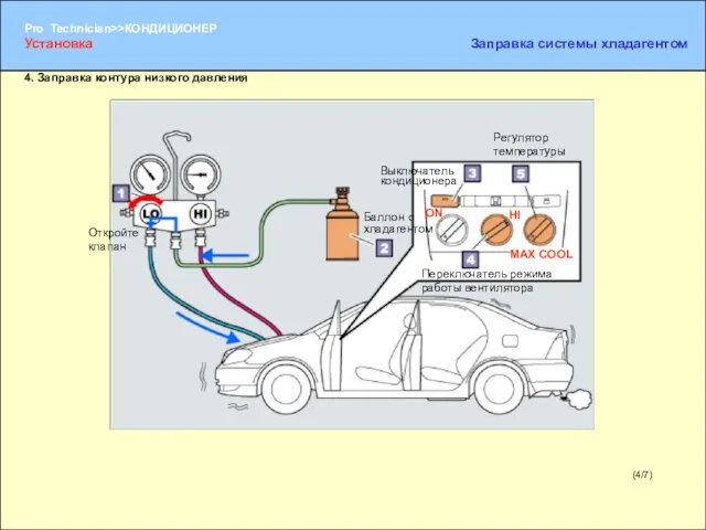 (4/7) Откройте клапан Баллон с хладагентом Выключатель кондиционера Переключатель режима работы