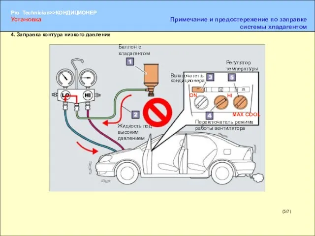 (5/7) Установка Примечание и предостережение по заправке системы хладагентом 4. Заправка