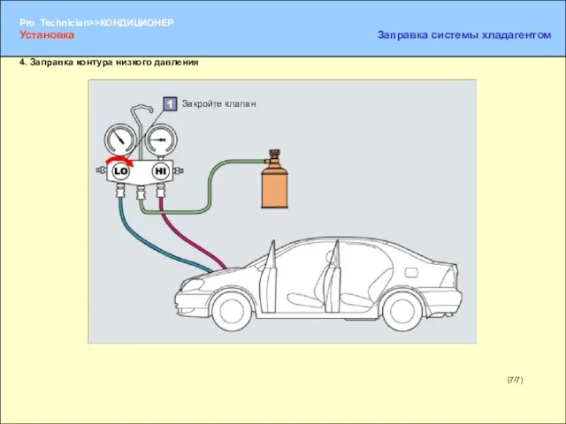 (7/7) Закройте клапан Установка Заправка системы хладагентом 4. Заправка контура низкого давления