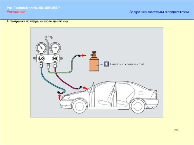 (7/7) Баллон с хладагентом Установка Заправка системы хладагентом 4. Заправка контура низкого давления