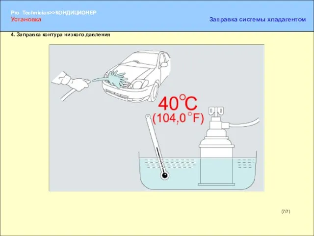 (7/7) Установка Заправка системы хладагентом 4. Заправка контура низкого давления