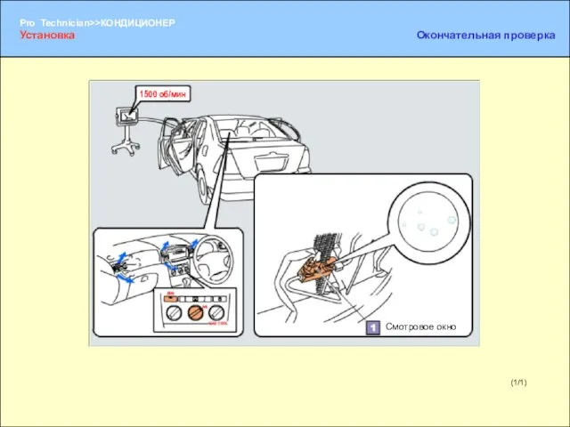 (1/1) Смотровое окно Установка Окончательная проверка 1500 об/мин