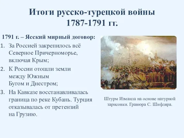 Итоги русско-турецкой войны 1787-1791 гг. 1791 г. – Ясский мирный договор: