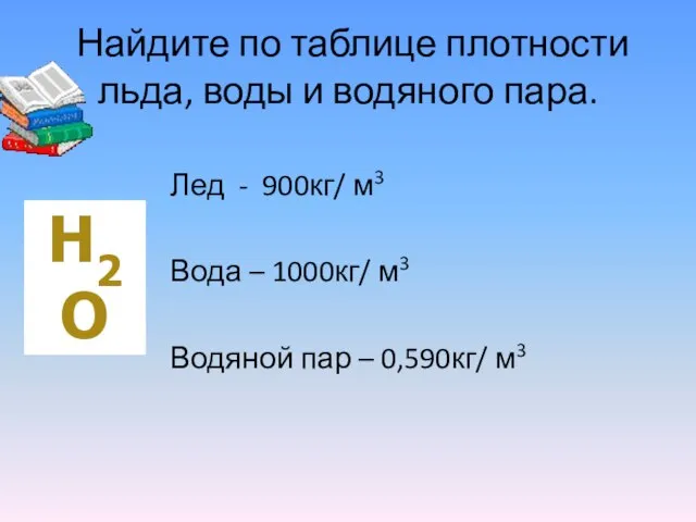 Найдите по таблице плотности льда, воды и водяного пара. Лед -