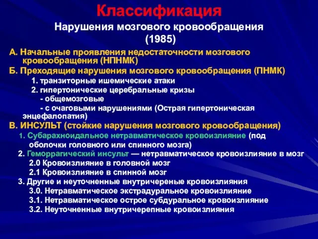 Классификация Нарушения мозгового кровообращения (1985) А. Начальные проявления недостаточности мозгового кровообращения