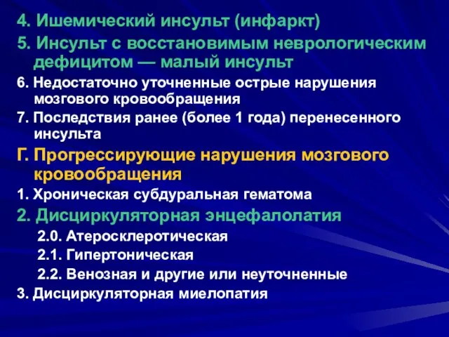 4. Ишемический инсульт (инфаркт) 5. Инсульт с восстановимым неврологическим дефицитом —