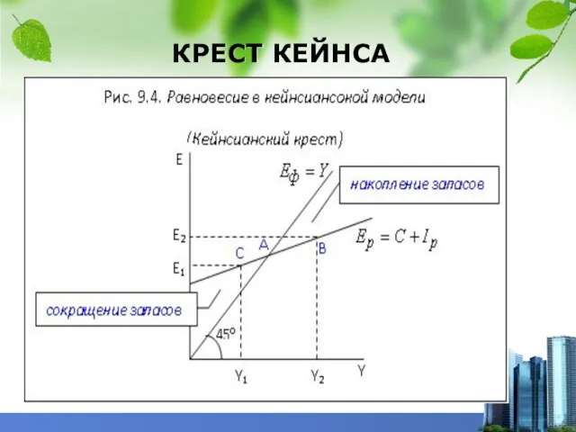 КРЕСТ КЕЙНСА