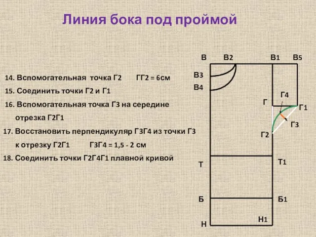 14. Вспомогательная точка Г2 ГГ2 = 6см 15. Соединить точки Г2