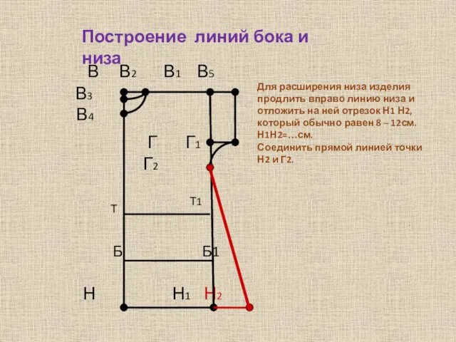 Для расширения низа изделия продлить вправо линию низа и отложить на