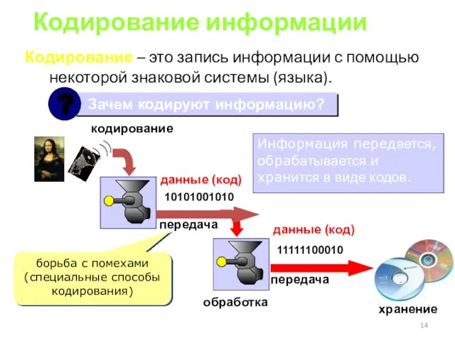 Кодирование информации Кодирование – это запись информации с помощью некоторой знаковой