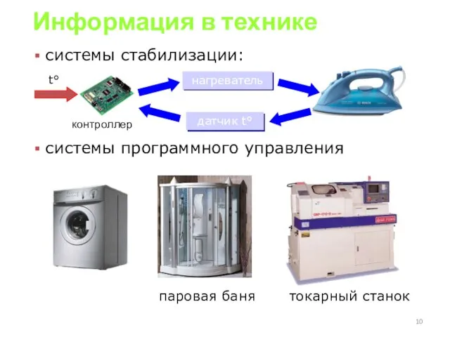 Информация в технике системы стабилизации: системы программного управления нагреватель датчик t°