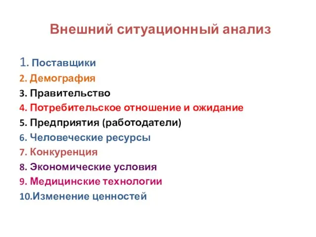 Внешний ситуационный анализ 1. Поставщики 2. Демография 3. Правительство 4. Потребительское