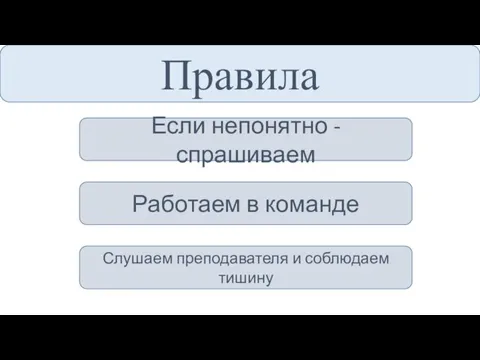 Правила Если непонятно - спрашиваем Слушаем преподавателя и соблюдаем тишину Работаем в команде