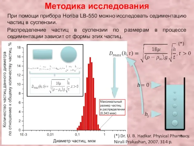 Методика исследования При помощи прибора Horiba LB-550 можно исследовать седиментацию частиц