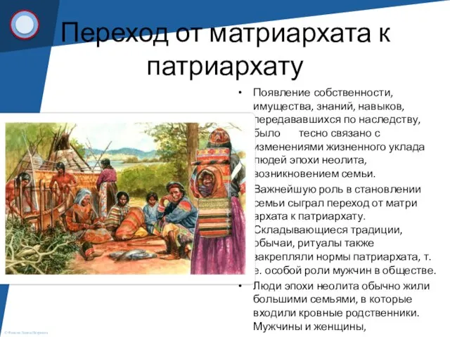 Переход от матриархата к патриархату Появление собственности, имущества, знаний, навыков, передававшихся