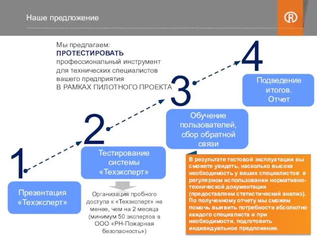 Предлагается предложение