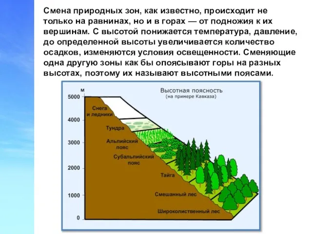 Смена природных зон, как известно, происходит не только на равнинах, но