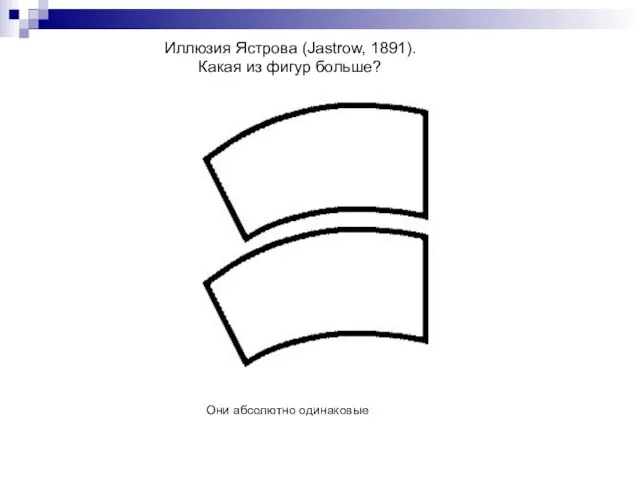 Иллюзия Ястрова (Jastrow, 1891). Какая из фигур больше? Они абсолютно одинаковые