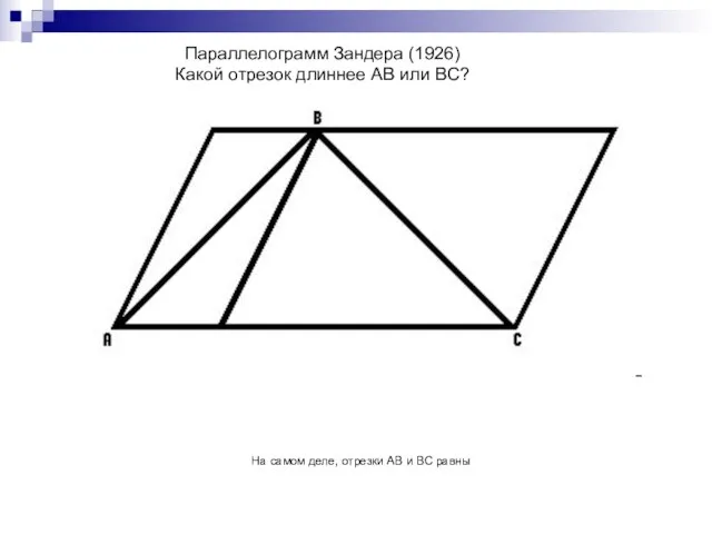 Параллелограмм Зандера (1926) Какой отрезок длиннее AB или BC? На самом