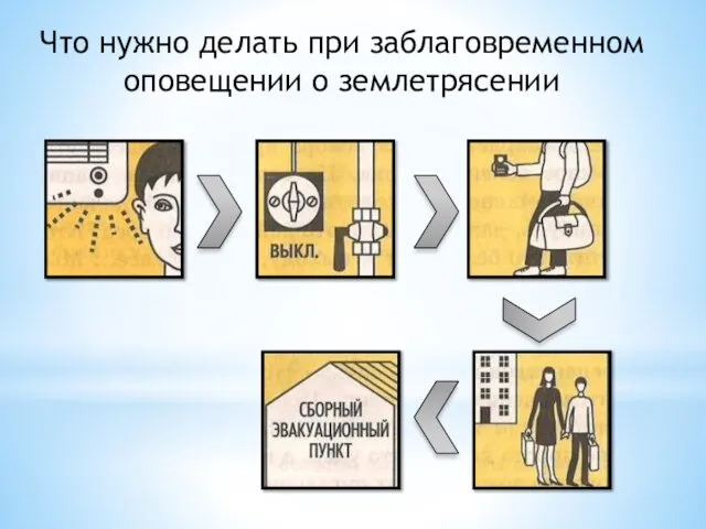 Что нужно делать при заблаговременном оповещении о землетрясении