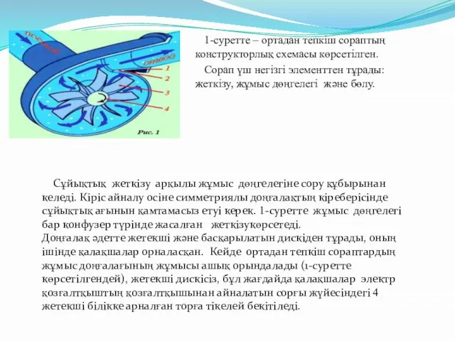 1-суретте – ортадан тепкіш сораптың конструкторлық схемасы көрсетілген. Сорап үш негізгі