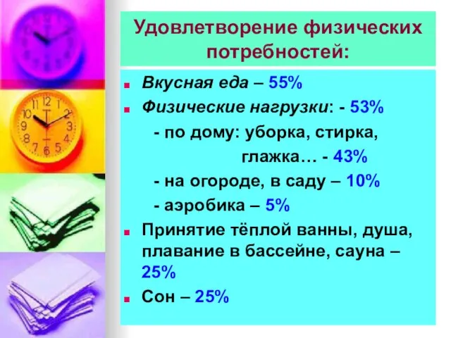 Удовлетворение физических потребностей: Вкусная еда – 55% Физические нагрузки: - 53%