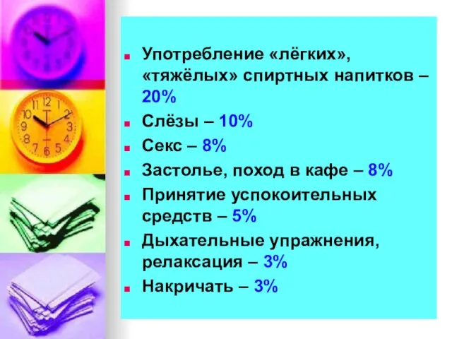 Употребление «лёгких», «тяжёлых» спиртных напитков – 20% Слёзы – 10% Секс