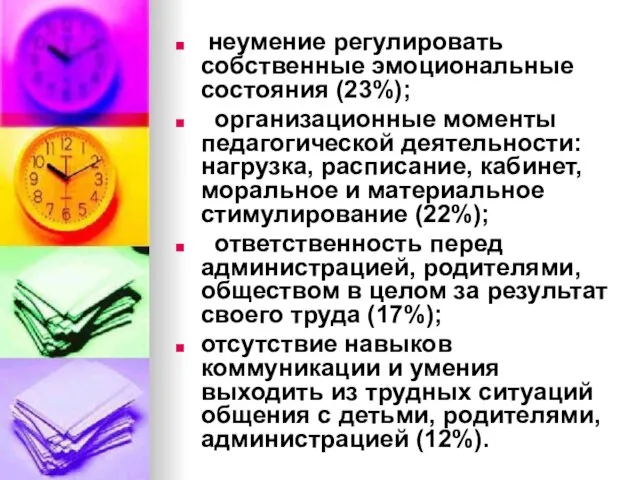 неумение регулировать собственные эмоциональные состояния (23%); организационные моменты педагогической деятельности: нагрузка,