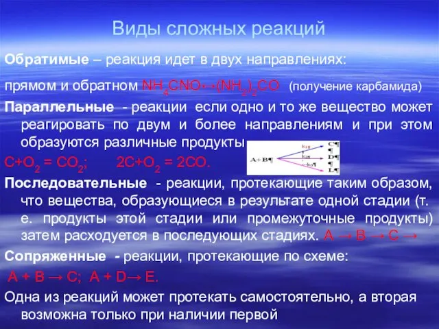 Виды сложных реакций Обратимые – реакция идет в двух направлениях: прямом