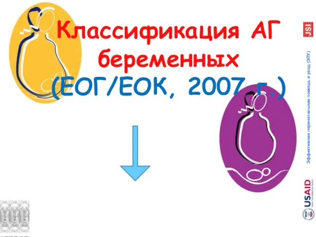 Классификация АГ беременных (ЕОГ/ЕОК, 2007 г.)