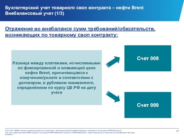 Бухгалтерский учет товарного своп контракта – нефти Brent Внебалансовый учет (1/3)