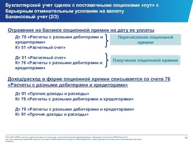 Бухгалтерский учет сделок c поставочными опционами «пут» с барьерным отменительным условием