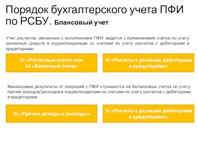 Учебный центр Порядок бухгалтерского учета ПФИ по РСБУ. Блансовый учет
