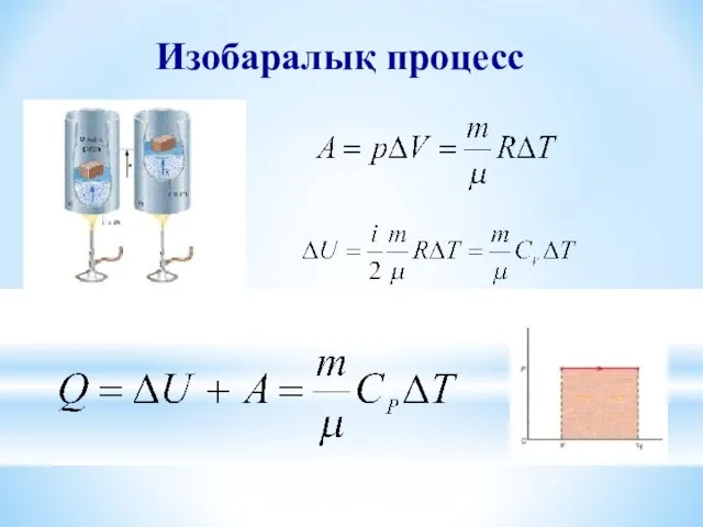 Изобаралық процесс