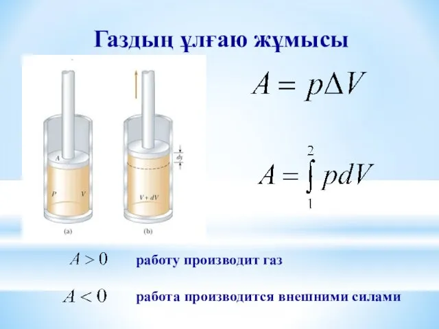 Газдың ұлғаю жұмысы работу производит газ работа производится внешними силами