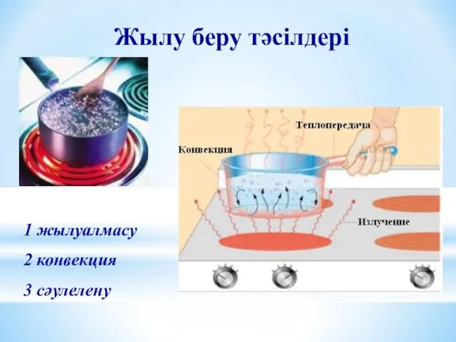 Жылу беру тәсілдері 1 жылуалмасу 2 конвекция 3 сәулелену