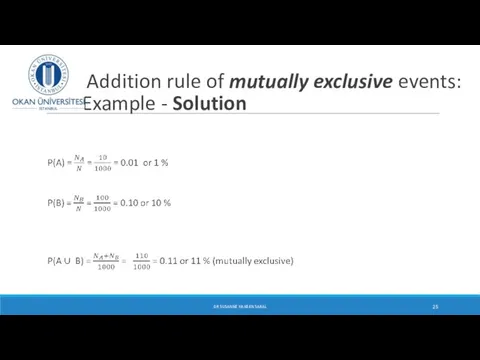 Addition rule of mutually exclusive events: Example - Solution DR SUSANNE HANSEN SARAL