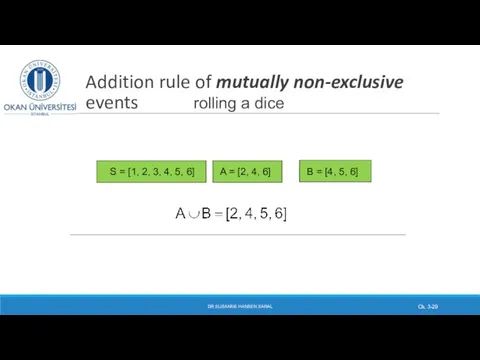 Addition rule of mutually non-exclusive events rolling a dice DR SUSANNE