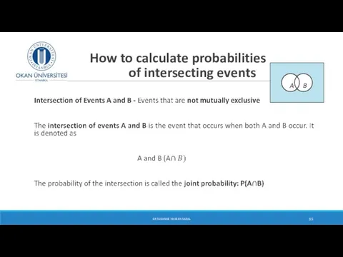 How to calculate probabilities of intersecting events DR SUSANNE HANSEN SARAL
