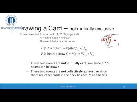 Drawing a Card – not mutually exclusive Draw one card from