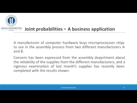 Joint probabilities - A business application A manufacturer of computer hardware