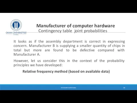 Manufacturer of computer hardware Contingency table joint probabilities It looks as