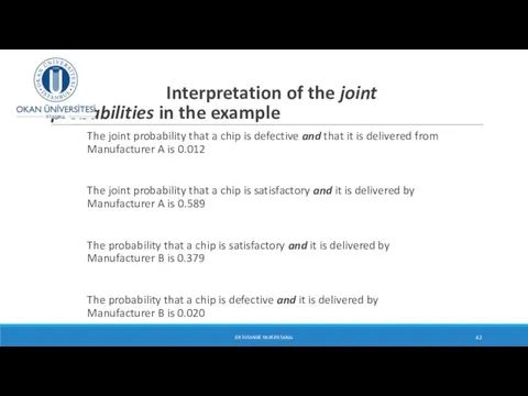Interpretation of the joint probabilities in the example The joint probability